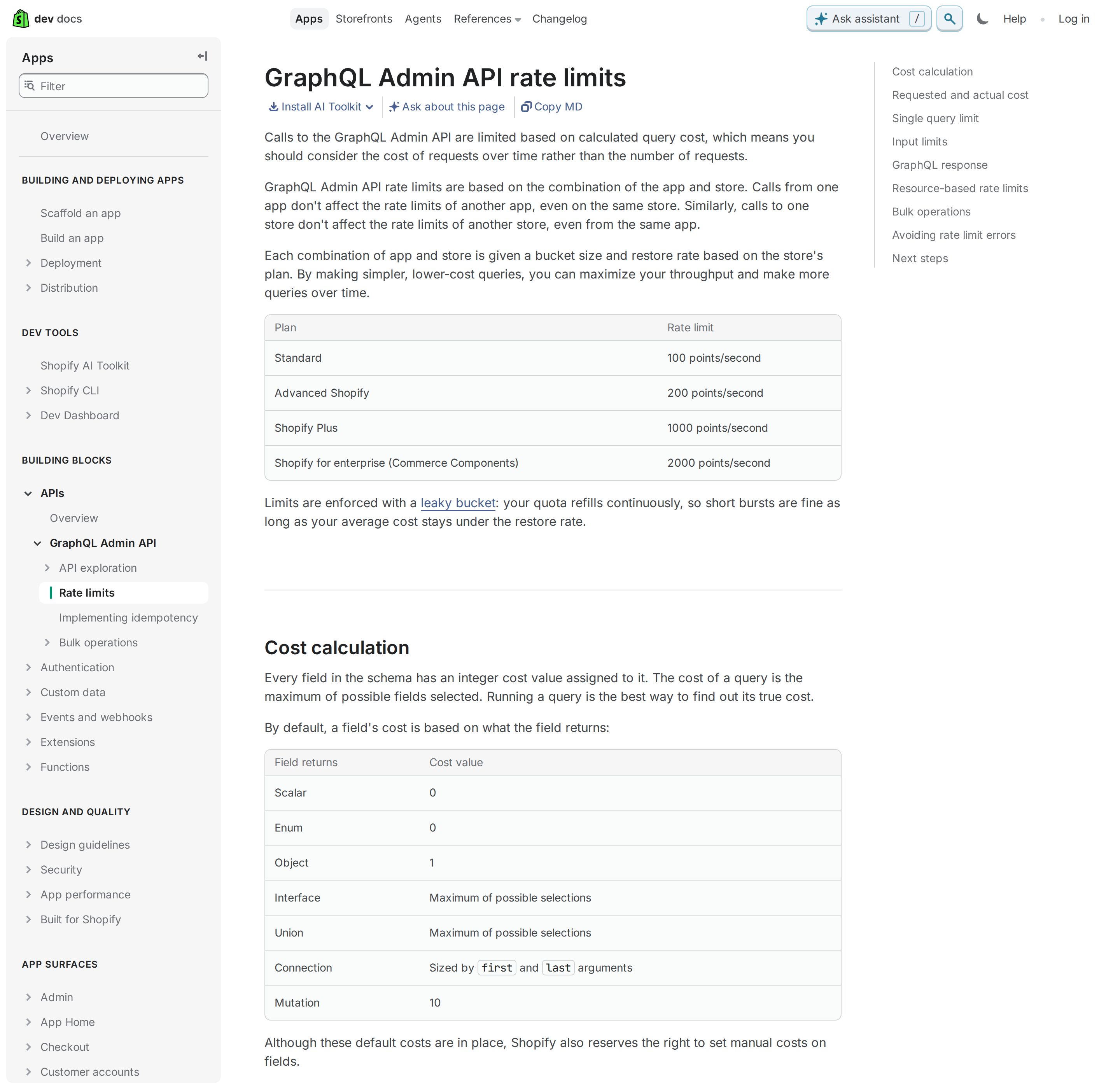 Shopify GraphQL Admin API rate limits documentation