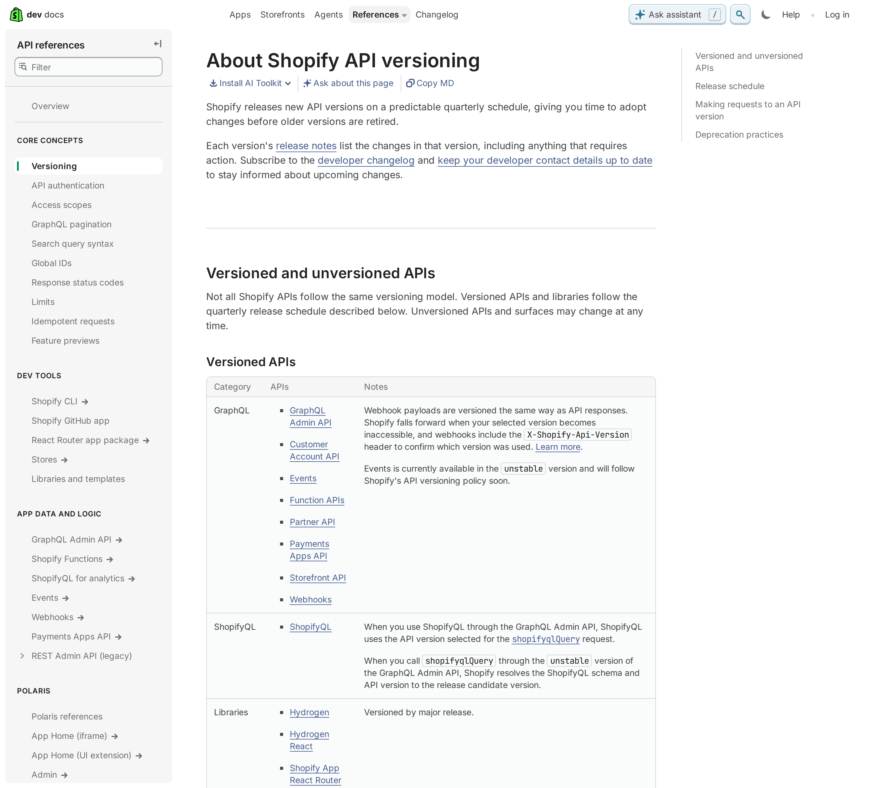Shopify API versioning documentation